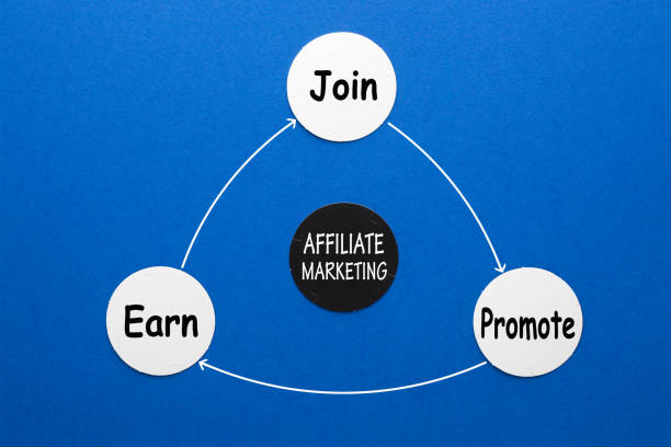 best affiliate programs for Africans