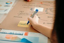 how to build professional brand Ghana