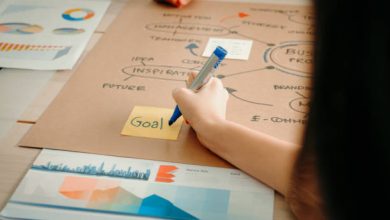 how to build professional brand Ghana